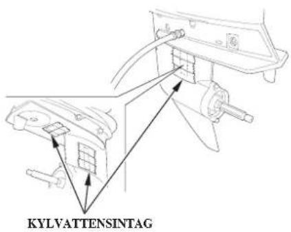 KYLVATTENSINTAG