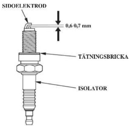 SIDOELEKTROD 0,6 0,7 mm TÄTNINGSBRICKA ISOLATOR