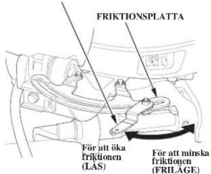 FRIKTIONSPLATTA För att öka friktionen (LAS) För att minska friktionen (FRILÄGE)
