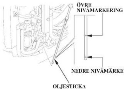 ÖVRE NIVÄMARKERING NEDRE NIVÄMÄRKE OLJESTICKA