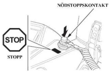 NÖDSTOPPSKONTAKT STOP STOPP