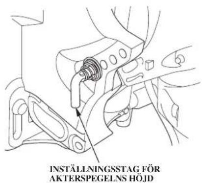 INSTALLINGSSTAG FÖR AKTERSPEGELNS HÖJD