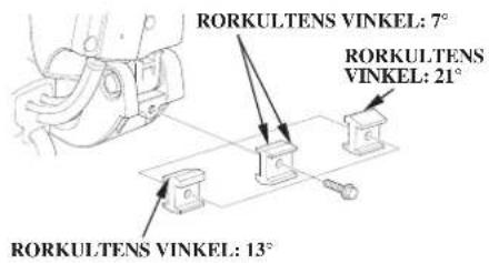 RORKULTENS VINKEL: 7° RORKULTENS VINKEL: 21° RORKULTENS VINKEL: 13°