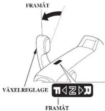 FRAMÄT VÄXELREGLAGE FRAMÄT