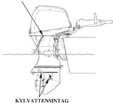 KILVATTENSINTAG
