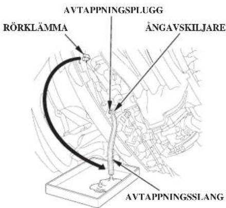 AVTAPPNINGSPLUGG RÖRKLÄMMA ÅNGAVSKILJARE AVTAPPNINGSSLANG