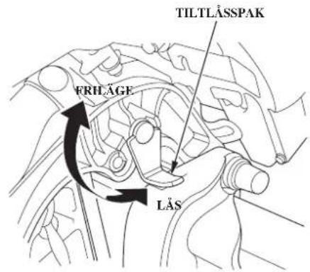 TILT LÄSSPAK FRHÄGE LÄS