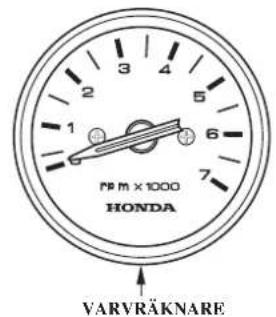 PP M x 1000 HONDA VARVRÄKNARE