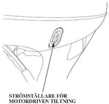 STRÖMSTÄLLARE FÖR MOTORDRIVEN TILTNING