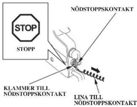 STOP STOPP NÖDSTOPPSKONTAKT KLAMMER TILL NÖDSTOPPSKONTAKT LINA TILL NÖDSTOPPSKONTAKT