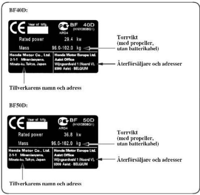 BF40D: CE Year of Mfg. BF 40D ARD4 (HNX0808G1) Rated power 29.4 kw Mass 96.0-102.0 kg Honda Motor Co., Ltd. 2-1-1 Mitamioyama, Minato-ku, Tokyo, Japan Honda Motor Europe Ltd. Aalet Office Wijngaardveld 1 (Noord V), 9300 Aalet - BELGIUM Tillverkarens namn och adress Torrvikt (mcd propeller, utan batterikabel) Återförsäljare och adresser BF50D: CE Year of Mfg. BF 50D ARD4 (HNX0808G1) Rated power 36.8 kw Mass 96.0-102.0 kg Honda Motor Co., Ltd. 2-1-1 Mitamioyama, Minato-ku, Tokyo, Japan Honda Motor Europe Ltd. Aalet Office Wijngaardveld 1 (Noord V), 9300 Aalet - BELGIUM Tillverkarens namn och adress Torrvikt (mcd propeller, utan batteri kabel) Återförsäljare och adresser