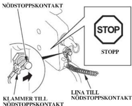 NÖDSTOPPSKONTAKT STOP STOPP KLAAMMER TILL NÖDSTOPPSKONTAKT LINA TILL NÖDSTOPPSKONTAKT