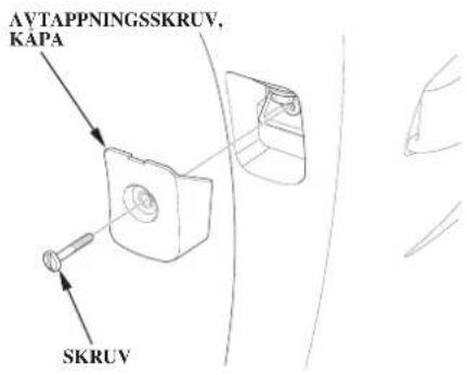 AVTAPPNINGSSKRUV, KAPA SKRUV