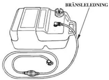 BRÄNSLELEDNING