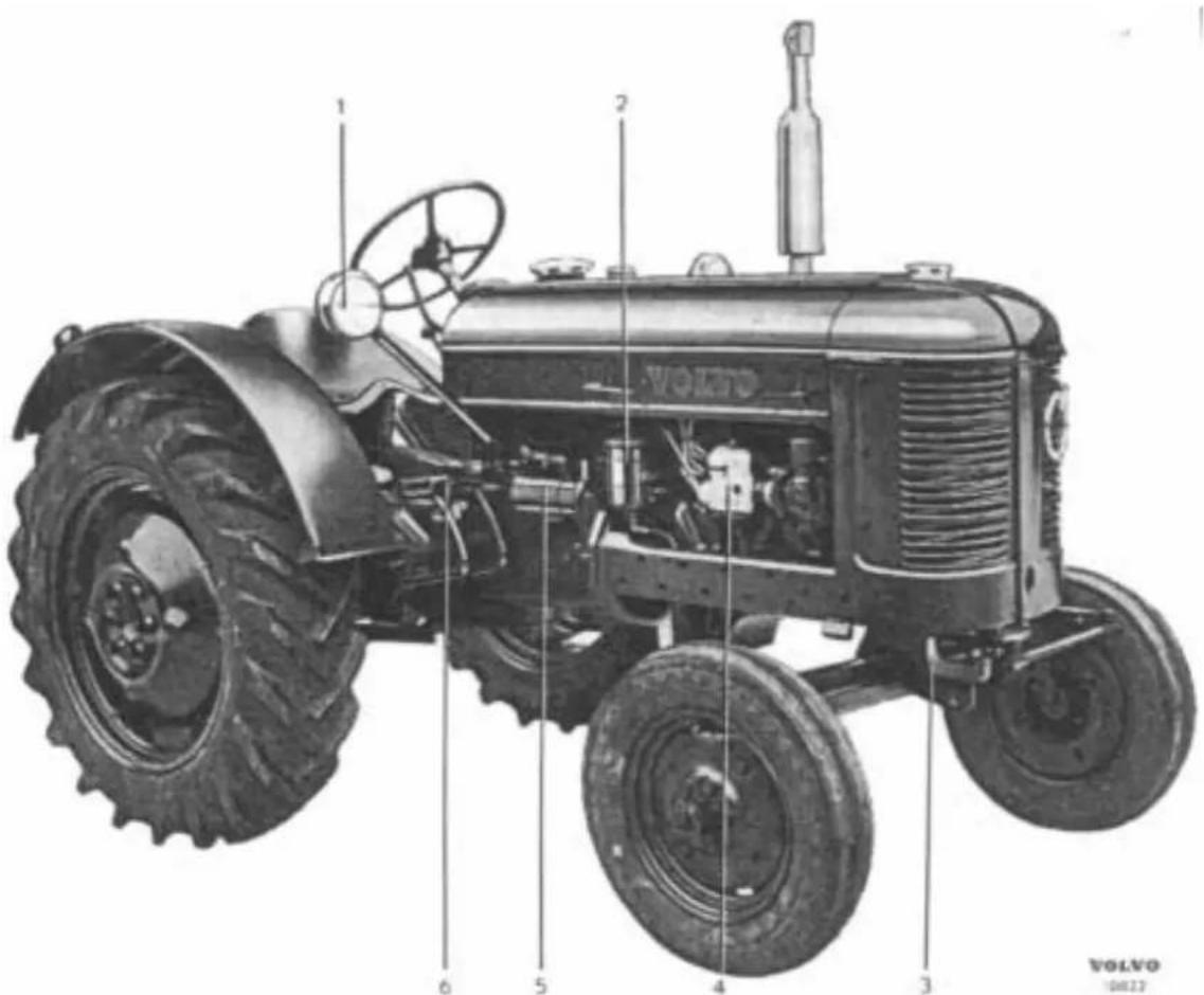 1 2 3 4 5 6 VOLVO VOLVO (8423)