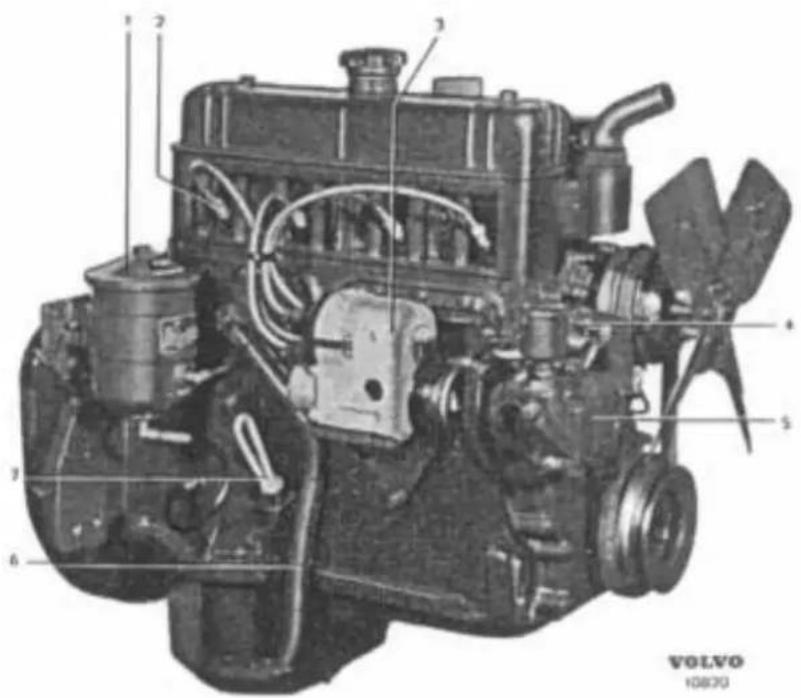 1 2 3 4 5 6 7 VOLVO 10820