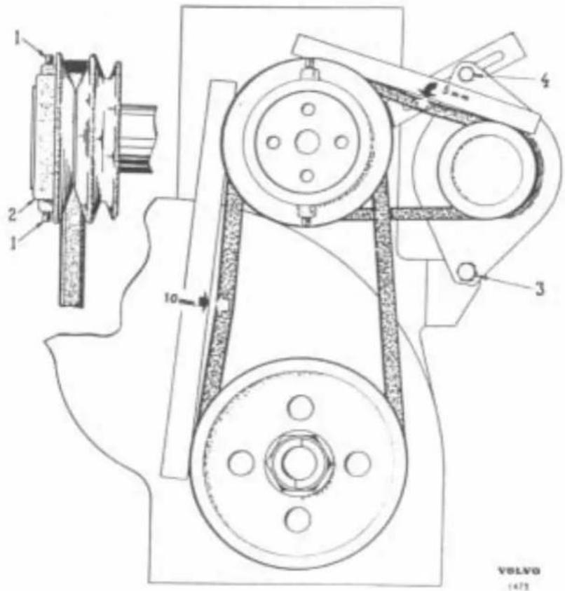 1 2 1 3 4 5 10 VOLVO (472)