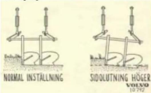 NORMAL INSTALLNING SIDOLUTNING HÖGER VOLVO 10 792