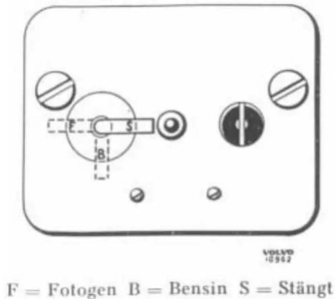 F = Fotogen B = Bensin S = Stängt