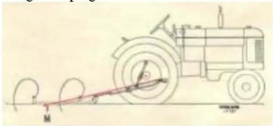 VOLVO T-24 - Dragbommens inställning. - 3