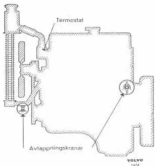 Termostat Avtappningskranar Volta 1474