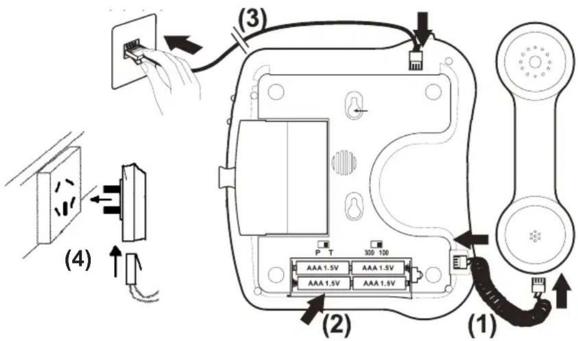 (1) (2) (3) (4) AAA 1.5V AAA 1.5V AAA 1.5V AAA 1.5V P T 300 100 (1)
