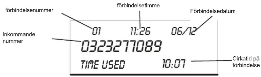 förbindelsenummer förbindelsetimme Förbindelsedatum 01 11:26 06/12 Inkommande nummer 0323277089 TIME USED 10:07 Cirkatid på förbindelse