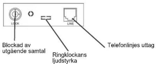 LOCK LINE Blockad av utgående samtal Ringklockans ljudstyrka Telefonlinjes uttag