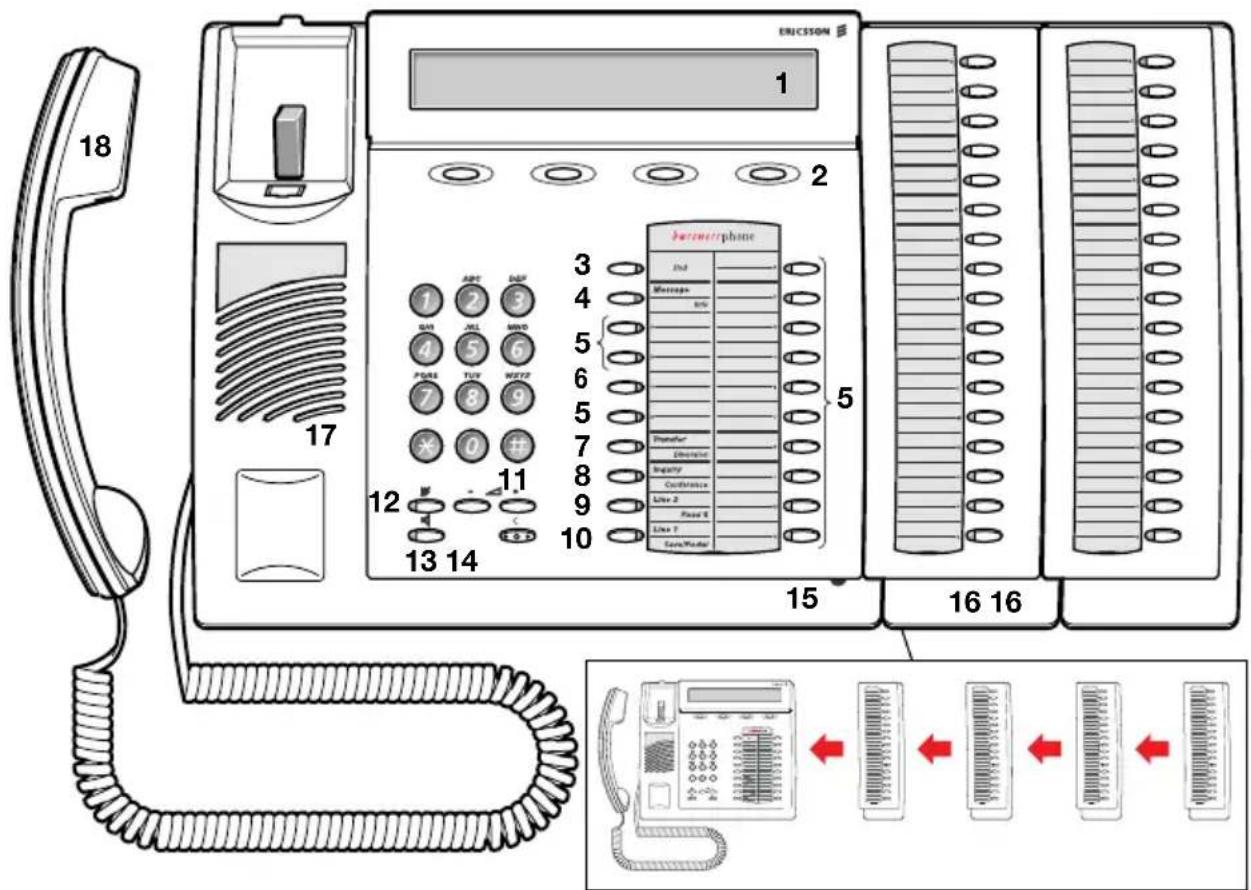 ERICSSON 1 2 3 4 5 6 7 8 9 10 11 12 13 14 15 16 16 17 18