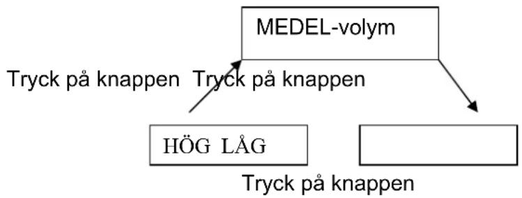 DENVER DDP-401 - I vänteläge - 1