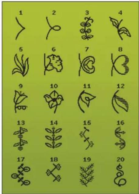 1 2 3 4 5 6 7 8 9 10 11 12 13 14 15 16 17 18 19 20