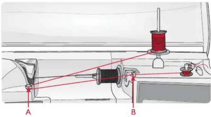 Husqvarna-Viking Design Ruby Royale - SPOLA UNDERTRÅD VID BRODERI ELLER SÖMNAD - 1