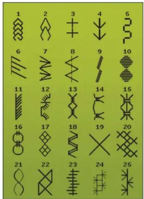 1 2 3 4 5 6 7 8 9 10 11 12 13 14 15 16 17 18 19 20 21 22 23 24 25