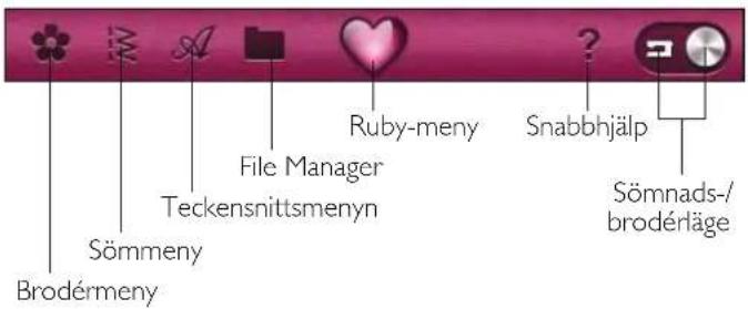 Ruby-meny Snabbhjälp Sömmeny Teckensnittsmenyn Sömmeny Brodérmeny Sömnads-/brodérläge