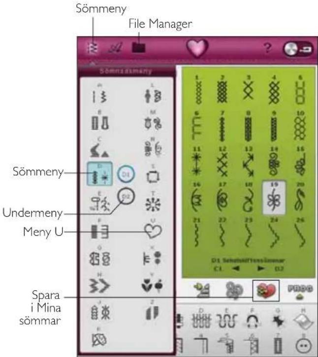 Sömmeny File Manager Sömna sömemy Sömmeny Undermeny Meny U Spara i Mina sömmar