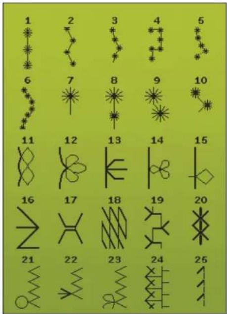 1 2 3 4 5 6 7 8 9 10 11 12 13 14 15 16 17 18 19 20 21 22 23 24 25