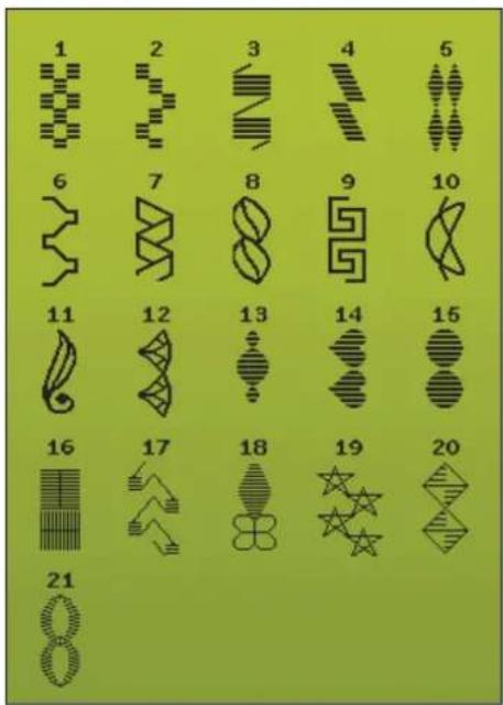 1 2 3 4 5 6 7 8 9 10 11 12 13 14 15 16 17 18 19 20 21