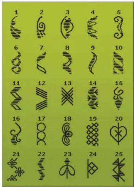 1 2 3 4 5 6 7 8 9 10 11 12 13 14 15 16 17 18 19 20 21 22 23 24 25