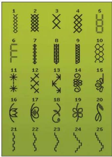 1 2 3 4 5 6 7 8 9 10 11 12 13 14 15 16 17 18 19 20 21 22 23 24 25