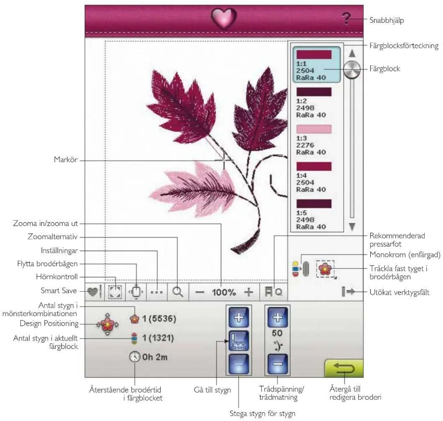 Snabbhjälp Färgblocksförteckning 1:1 2504 RaRa 40 Färgblock Markör Zooma in/zooma ut Zoomalternativ Inställningar Flytta brodérbågen Hörnkontroll Smart Save Antal stygn i mönsterkombinationen Design Positioning Antal stygn i aktuellt färgblock 1 (5536) 1 (1321) 0h 2m Äterstående brodértid i färgblocket Gå till stygn Trådspänning/ trådmating Stega stygn för stygn Rekommenderad pressarfot Monokrom (enfärgad) Tråckla fast tyget i brodérbågen Utökat verktygsfält 1:2 2498 RaRa 40 1:3 2276 RaRa 40 1:4 2504 RaRa 40 1:5 2498 RaRa 40