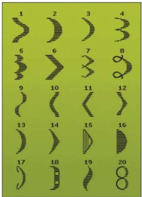 1 2 3 4 5 6 7 8 9 10 11 12 13 14 15 16 17 18 19 20