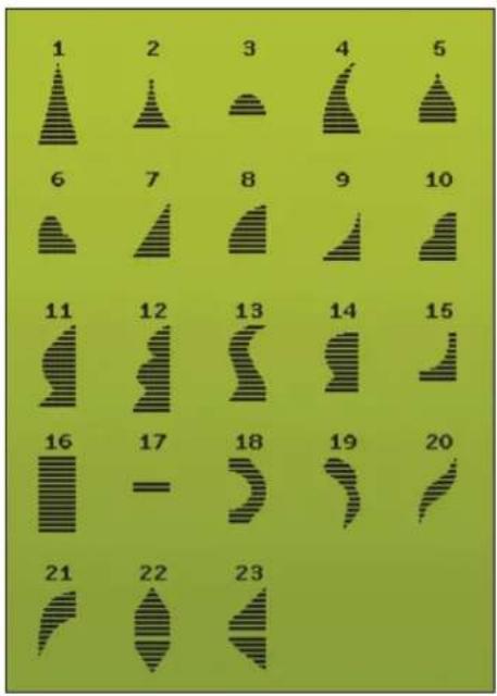1 2 3 4 5 6 7 8 9 10 11 12 13 14 15 16 17 18 19 20 21 22 23