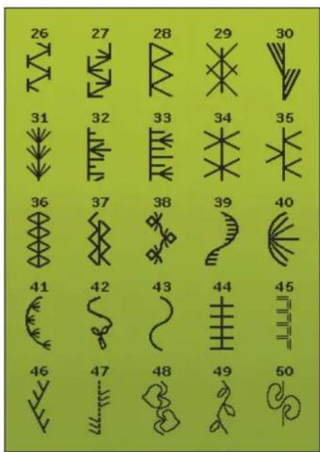 26 31 36 41 46 27 32 37 42 47 28 33 38 43 48 29 34 39 44 49 50