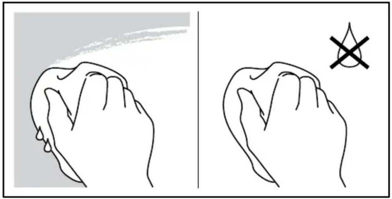 Diagram illustrating hand positioning and a cross symbol, showing hand positioning with a droplet and a crossed-out symbol.