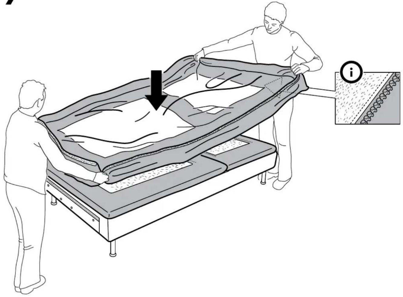 Diagram illustrating a garment rental procedure with two workers and a magnified inset showing fabric texture and pattern.