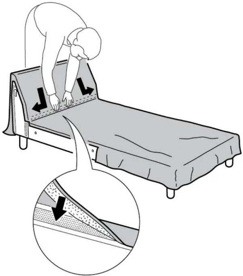 Medical illustration showing a patient bending forward on a bed, with an inset close-up illustrating the technique of bedding or drainage.