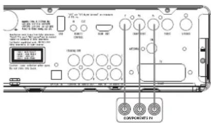 HARMAN KARDON HS 150 - Komponentvideo Anslutning (metod 4) - 1