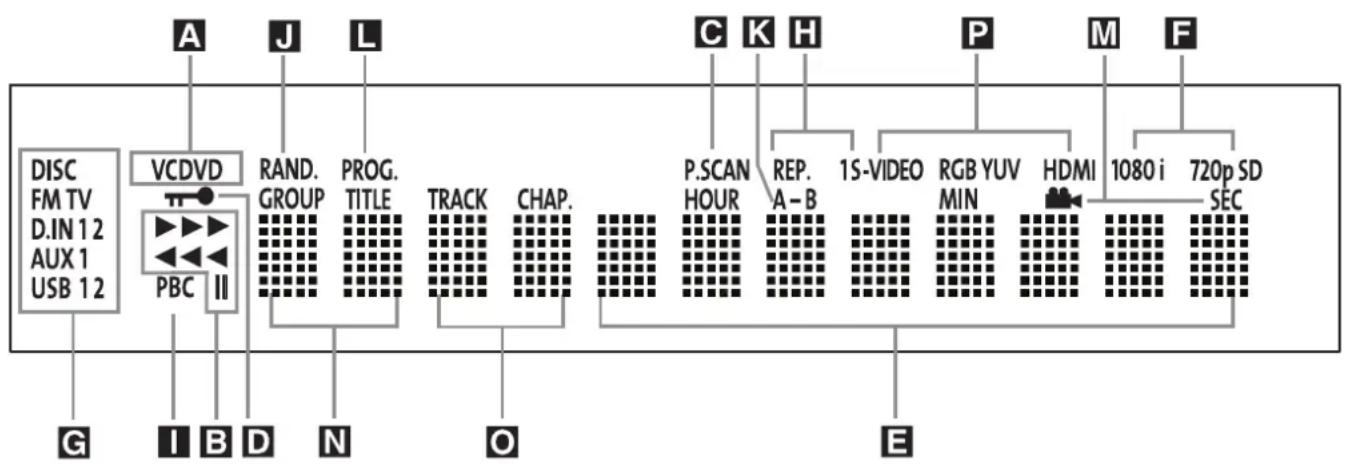 HARMAN KARDON HS 150 - Systemet innehåller - 2