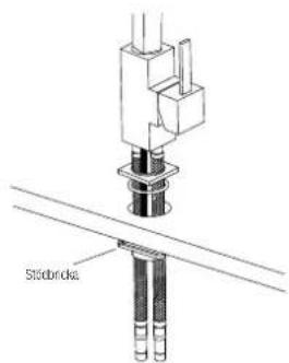 Städsrückel