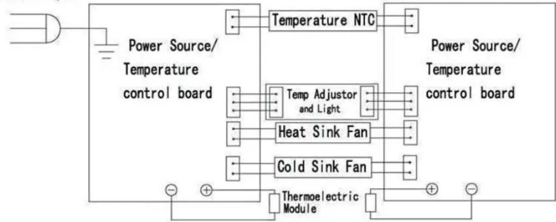 Nordiq SC-21A - Kopplingsschema - 1